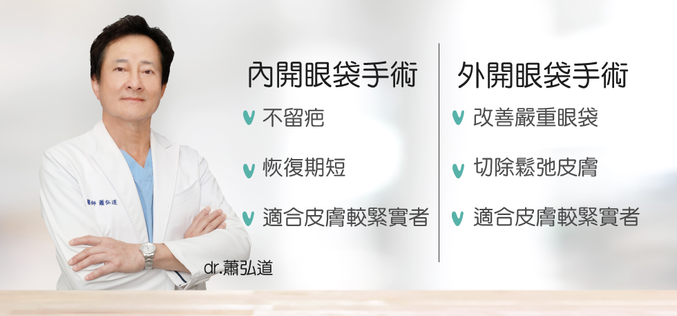 蕭弘道醫師評價眼袋.臥蠶與淚溝 (盧靜怡醫療團隊)