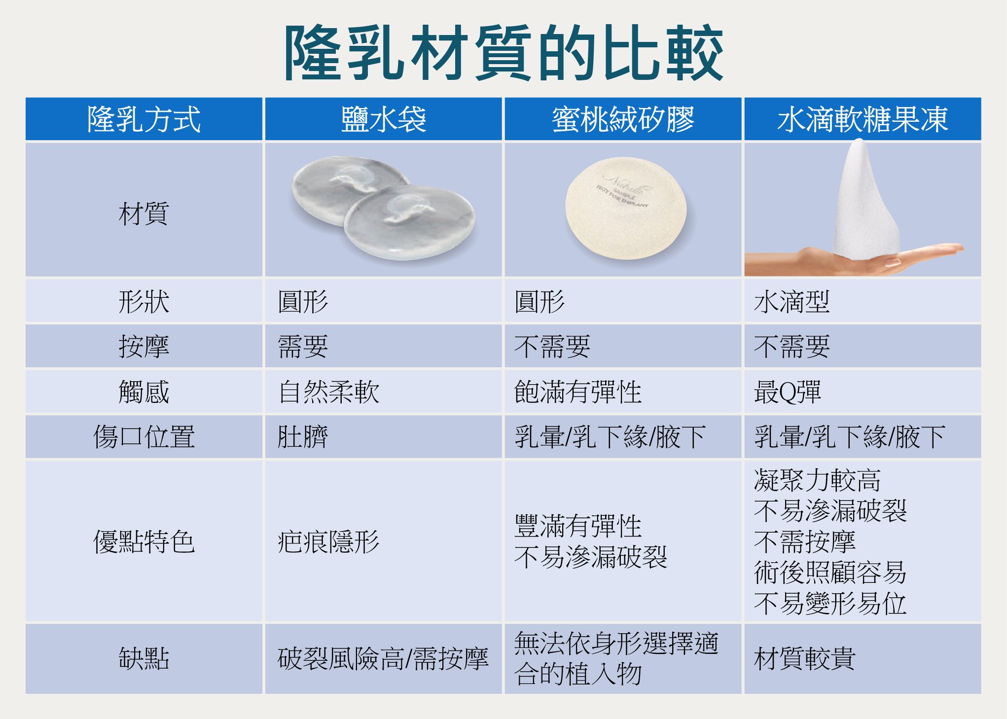 活出自我大秀水滴美胸
