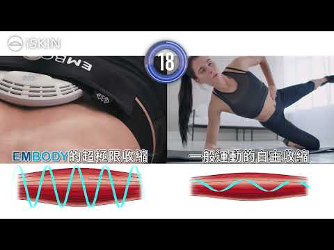 EMBODY 核心美力肌動減脂 【領先上市】