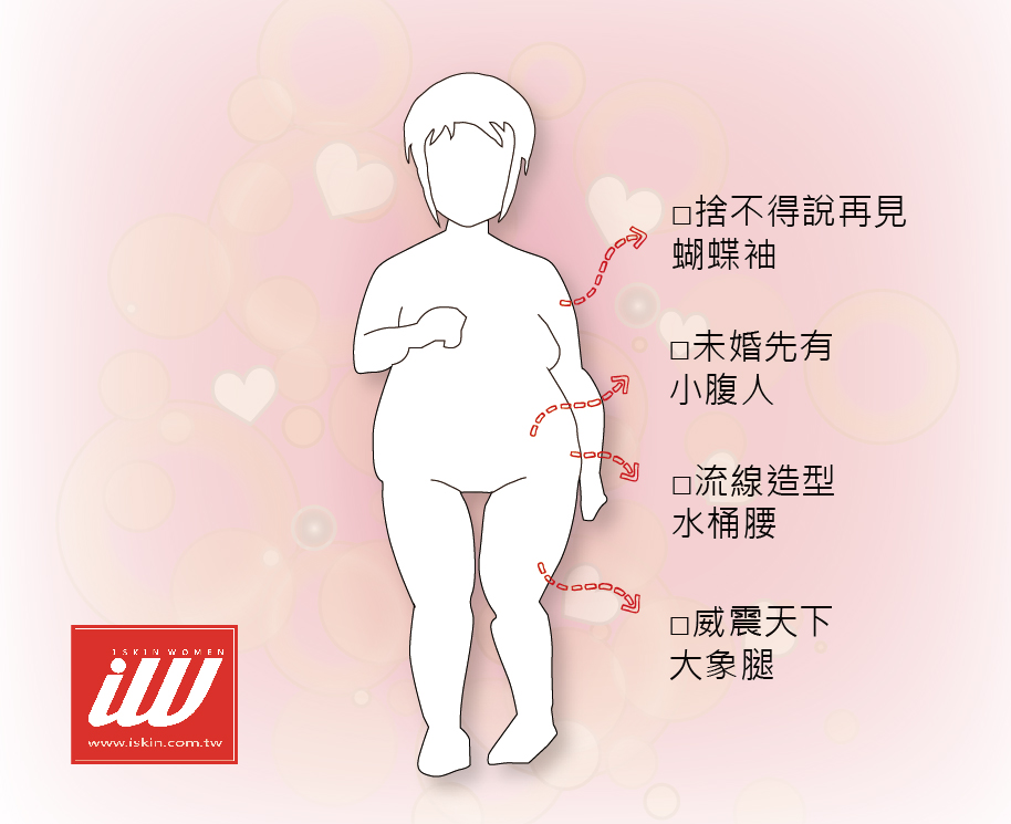 春季瘦身 體雕大作戰