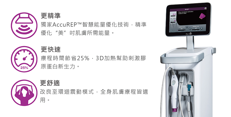 Thermage FLX 鳳凰電波領先上市 緊.澎.潤 再造逆時奇「肌」