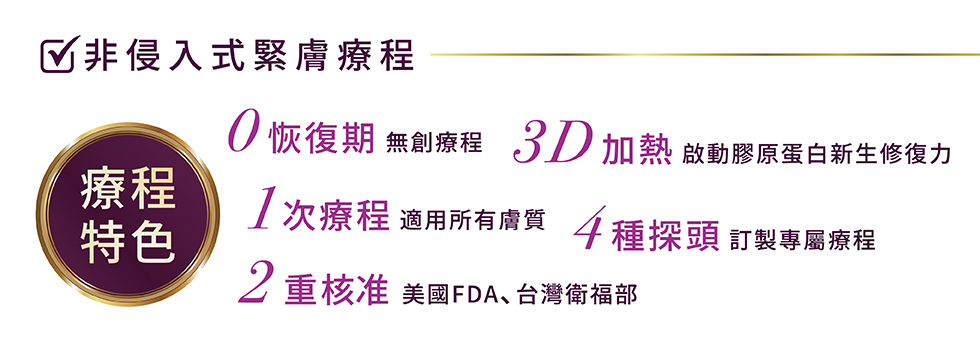 Thermage FLX 鳳凰電波領先上市 緊.澎.潤 再造逆時奇「肌」