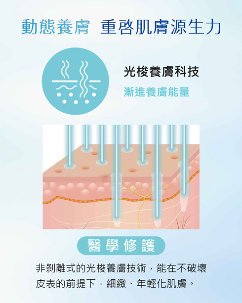 iSKIN 盧靜怡院長：「鳳凰光17倍超導養膚能量，為肌膚注入健康底氣」